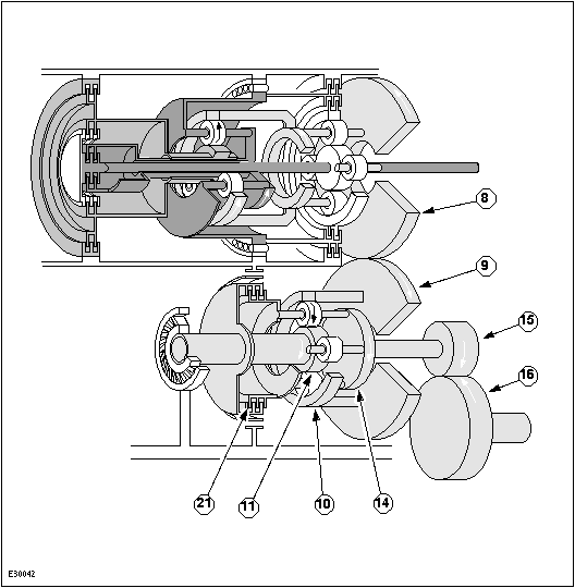 E30042